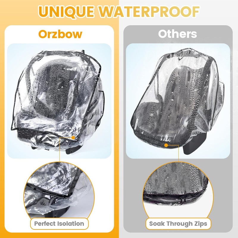 IvyWind Car Seat Rain Cover Universal, Food Grade EVA, Waterproof Weather Shield for Infant Car Seat with Storage Bag, Baby Car Seat Stroller Rain Cover Features Side Ventilation, Quick-Access Roll-Up Door - Image 5